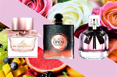 best floral fruity perfume